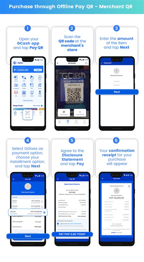 How to use GGives .